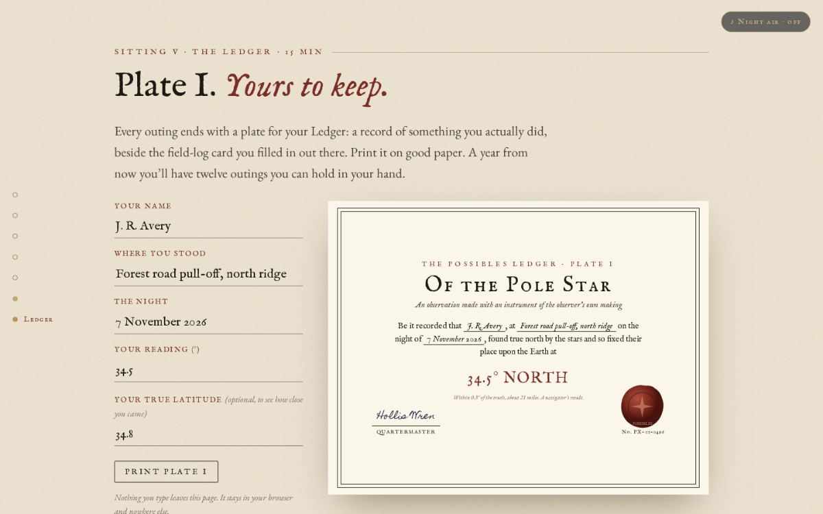The Ledger: Plate I, Of the Pole Star, a printable certificate of the reading taken